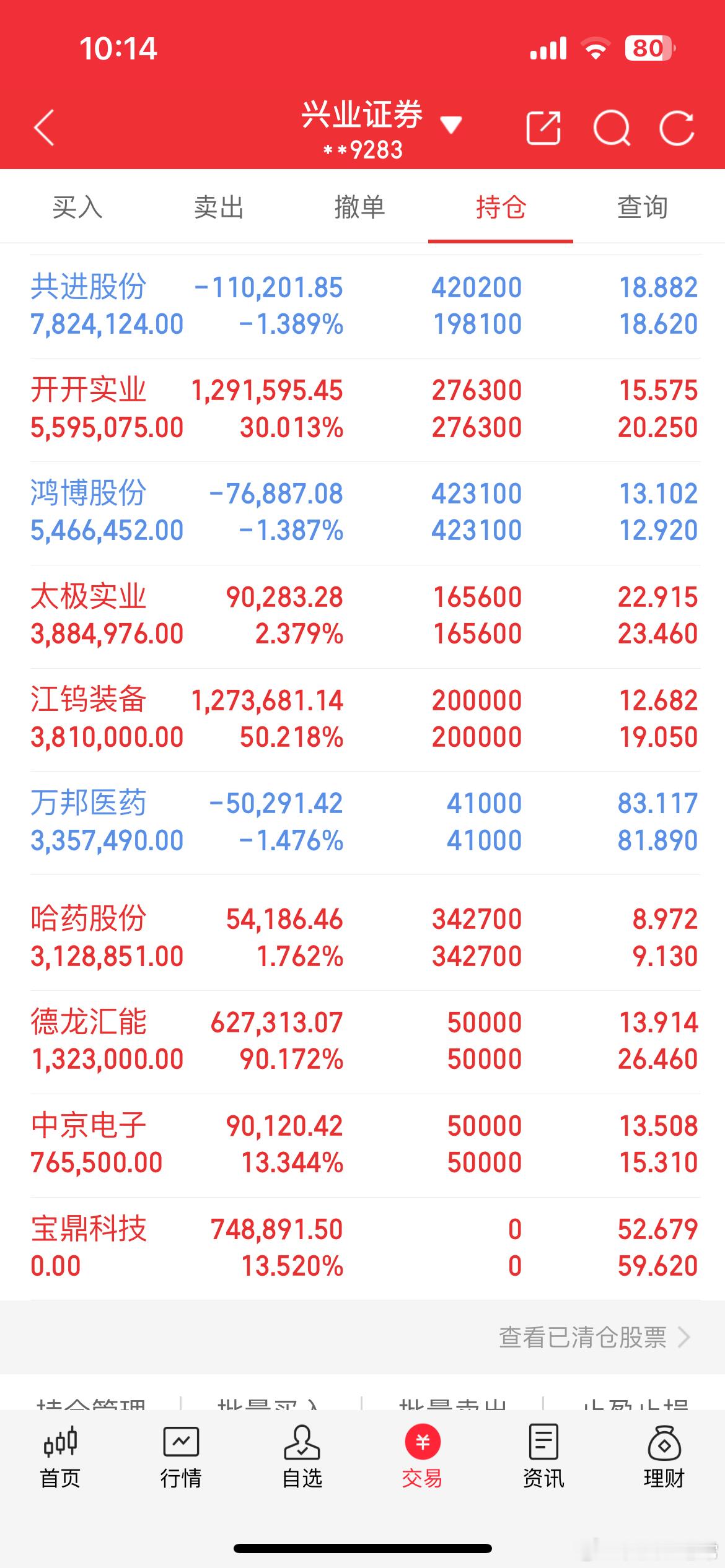 该补的还得补啊，行情就这样。 