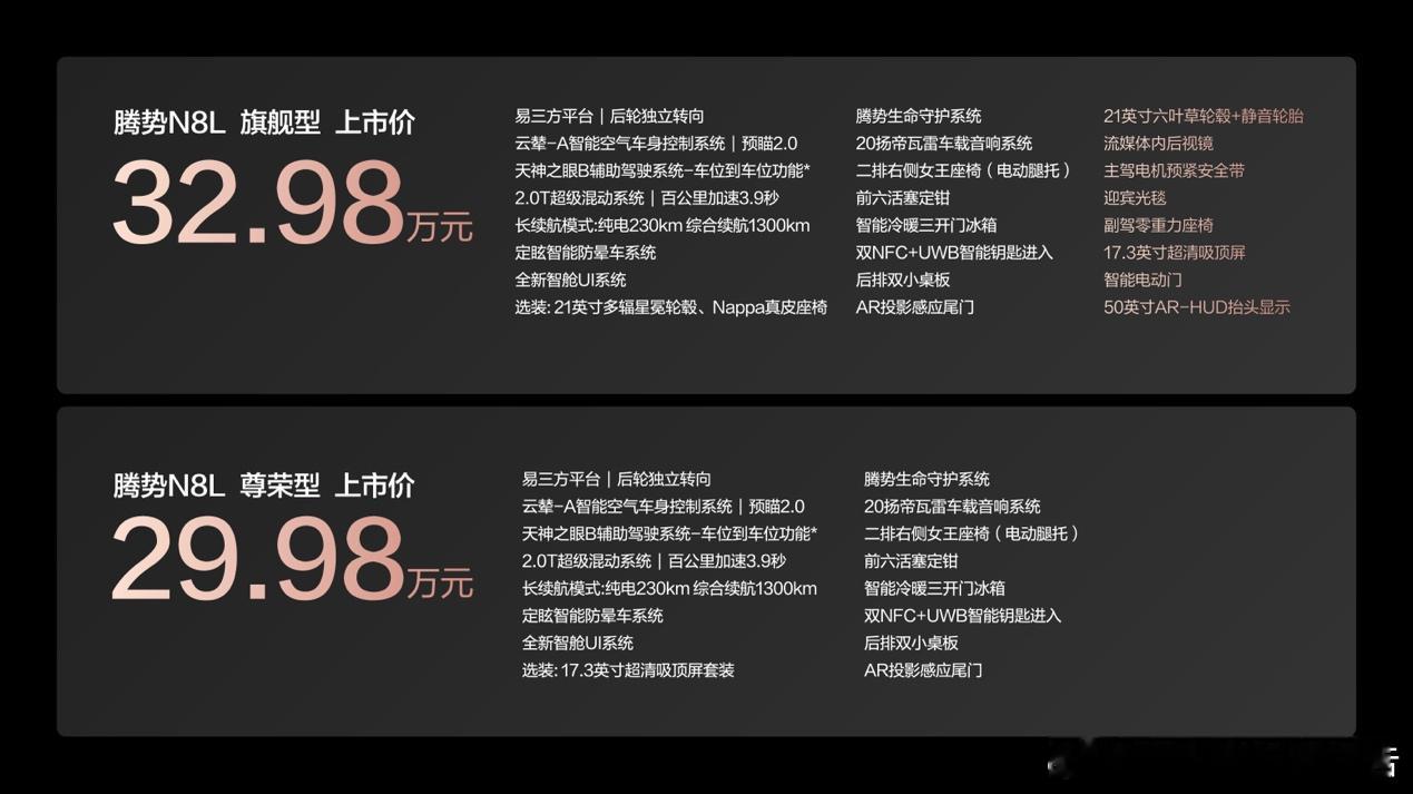 刚上市的腾势N8L——29.98 万 - 32.98 万的定价，对多孩家庭太友好