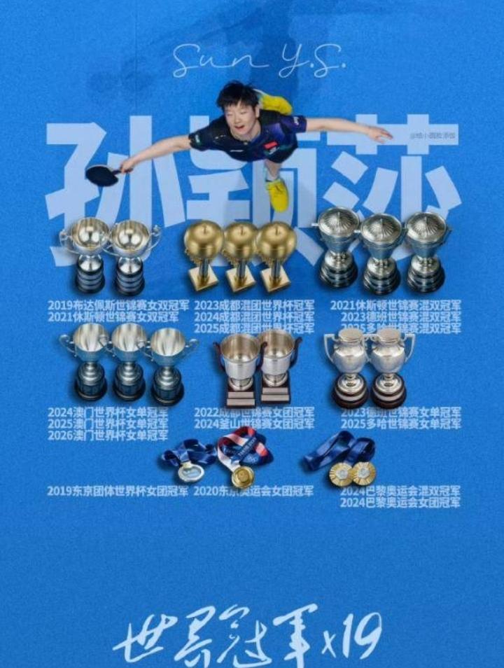 德塔文最新商业转化榜一出炉，娱乐圈集体傻眼，4月7日-13日榜单里，孙颖莎以8.