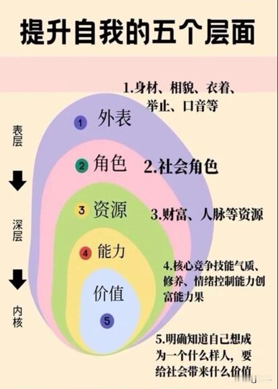 风吹一片叶，万物已惊秋，九月你好！