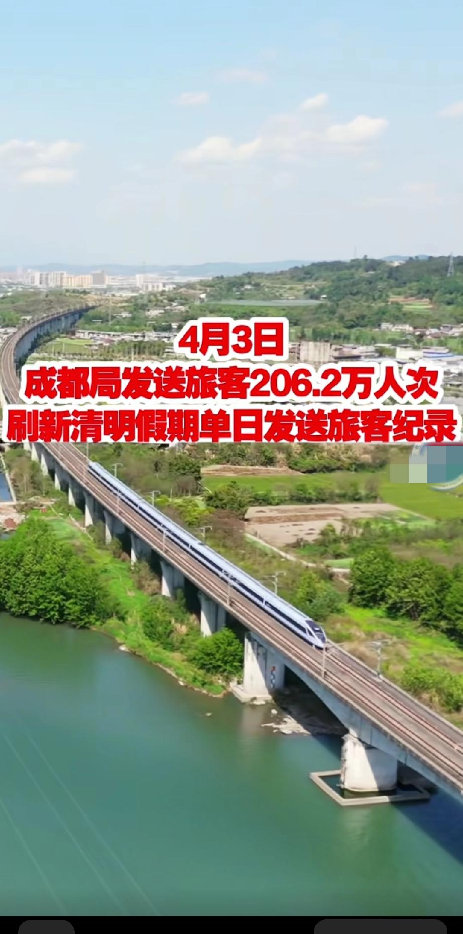 铁路清明假期单日旅客发送量创新高。
成都铁路清明假期可太火了！单日旅客发送量居然