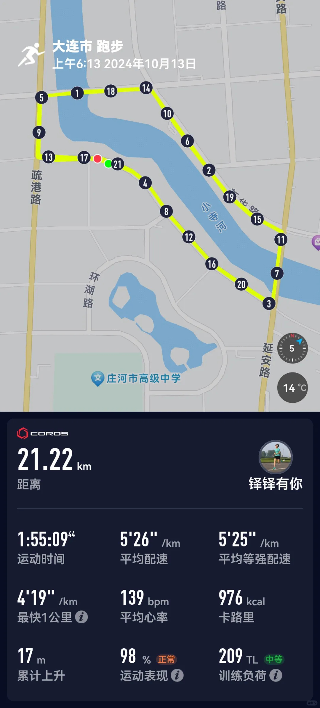 备战大连马拉松倒计时一周