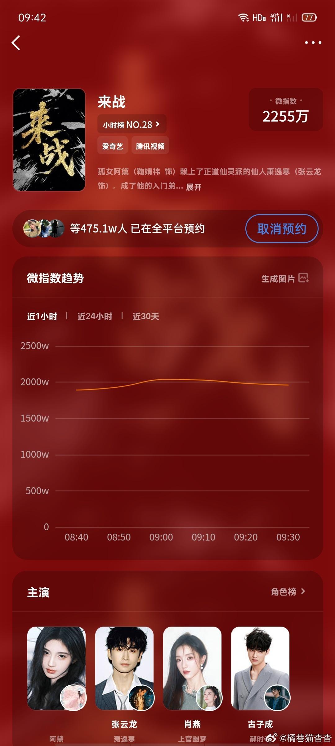 网宣2.18日常补补  专栏 · 橘巷猫杳杳【日常📚🍊】