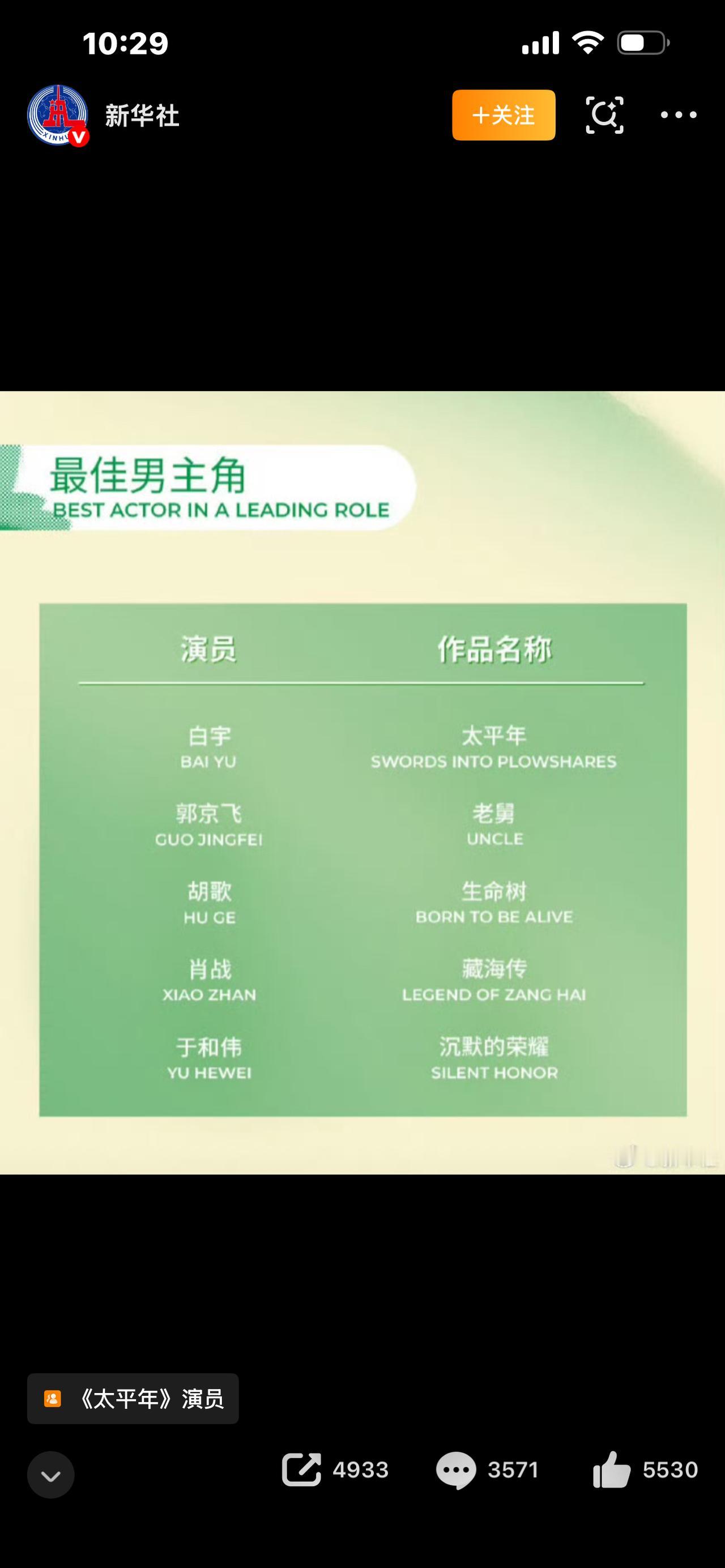 炸锅！2026白玉兰入围名单官宣！胡歌肖战于和伟硬碰硬，孙俪杨紫杨幂巅峰对决
直