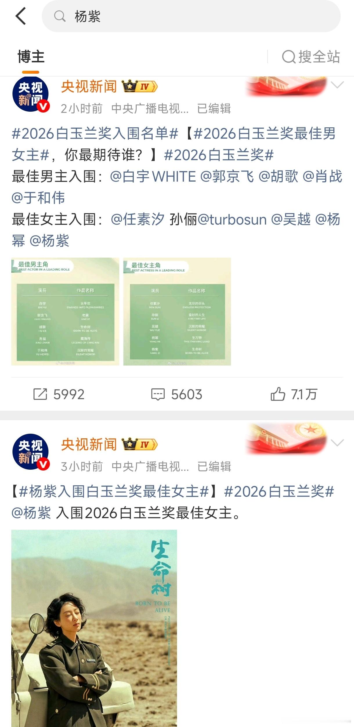 央视新闻也向流量低头，发了肖战3条杨紫一条，杨幂、胡歌、于和伟等提名者一条都没有
