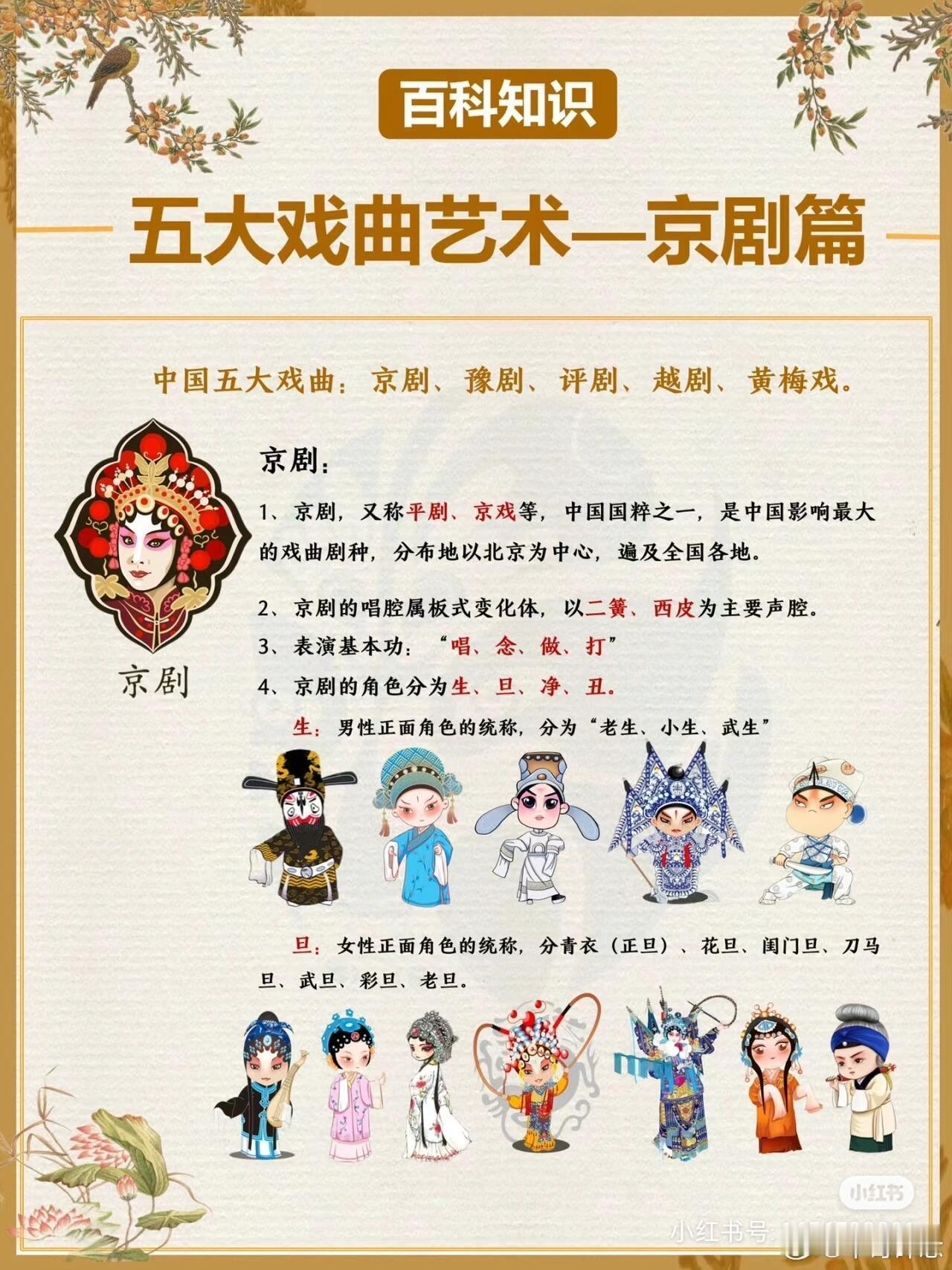 在中华传统文化的璀璨星空中，京剧无疑是一颗极为耀眼的巨星。作为中国五大戏曲剧种之