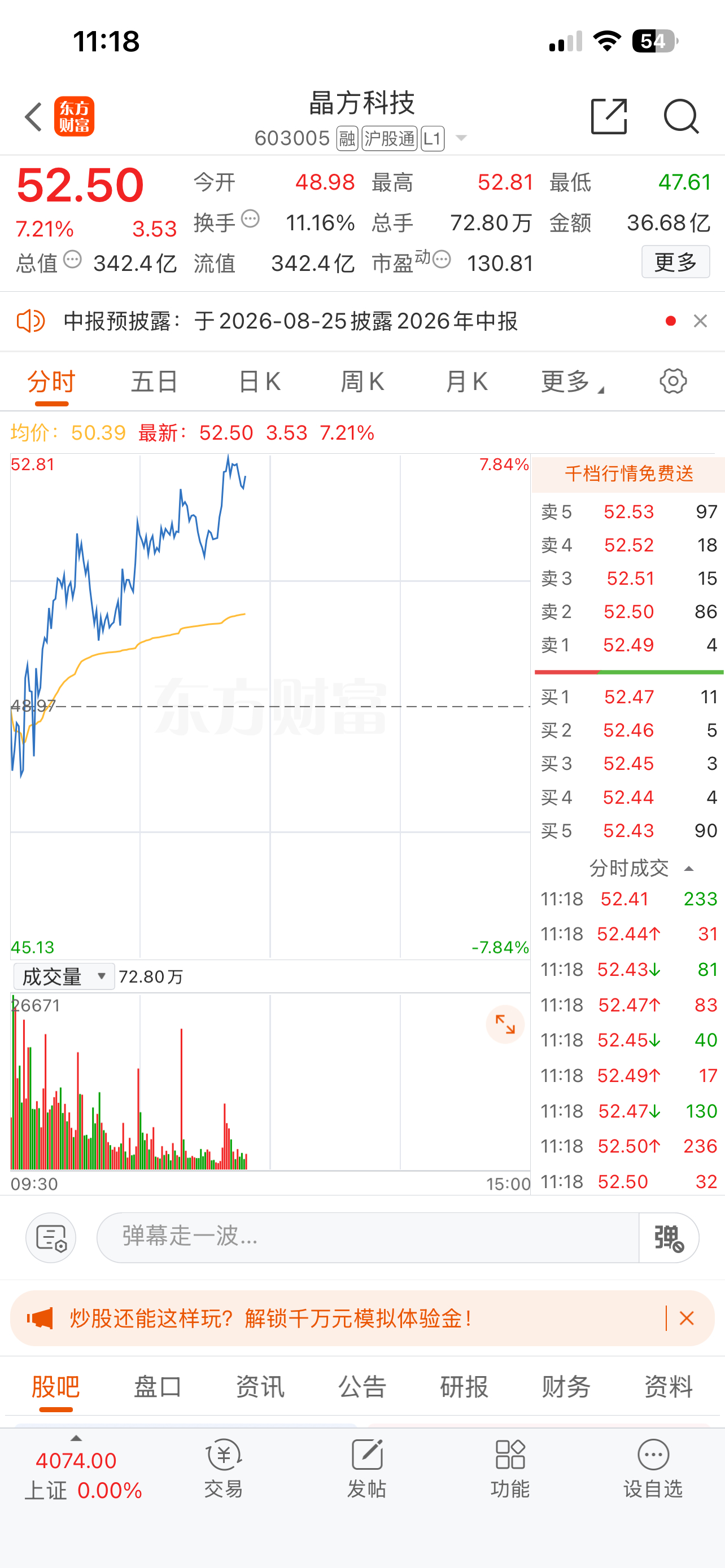 狠角色、很能打晶方科技 