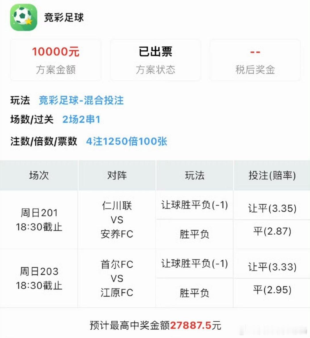 兄弟们有没有希望扳平。让大哥双平继续连红 