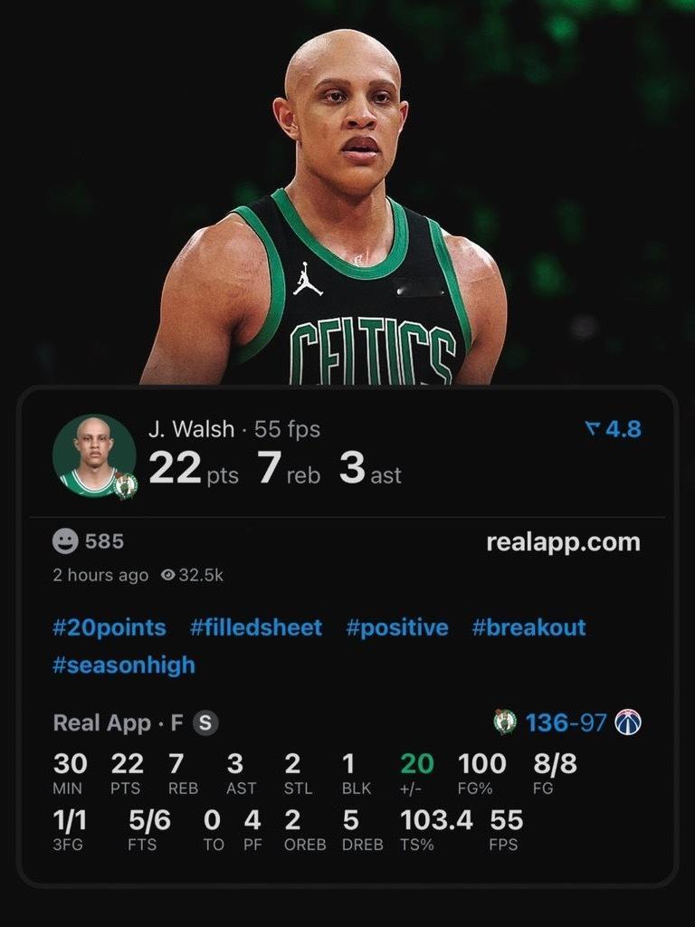 凯尔特人国度 Jordan Walsh提上首发后，波士顿凯尔特人队取得了8胜2负