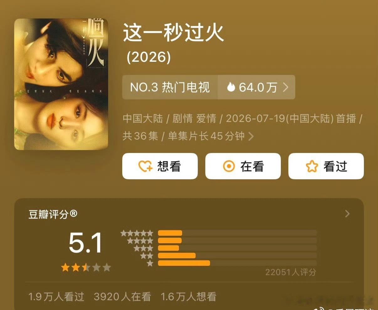 这一秒过火豆瓣两万人打分开分5.1。高了，这部真的是3-4分剧的水平甚至外网吐槽