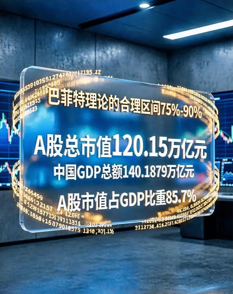 当前A股总市值约为120.15万亿元（截至2026年5月8日数据），2025年中