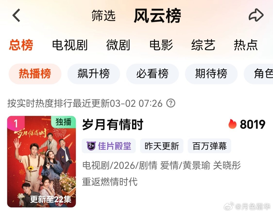 你知道上周连续几天，更新完了，飙升榜看不到剧的影子的诡异感吗？？ 