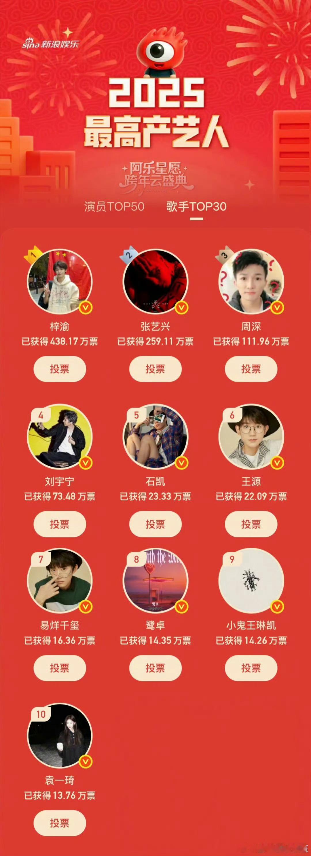 梓渝2025高产歌手第一✨梓渝2025高产歌手第一位✨梓渝凭借单曲《泥潭》斩获2