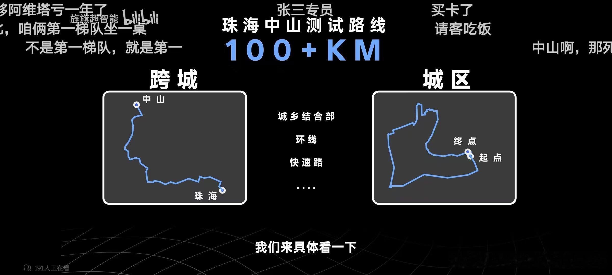 说实话我不懂为何你的评测视频中从来不给真实测试路段的路线图，我不确定是为何要大费