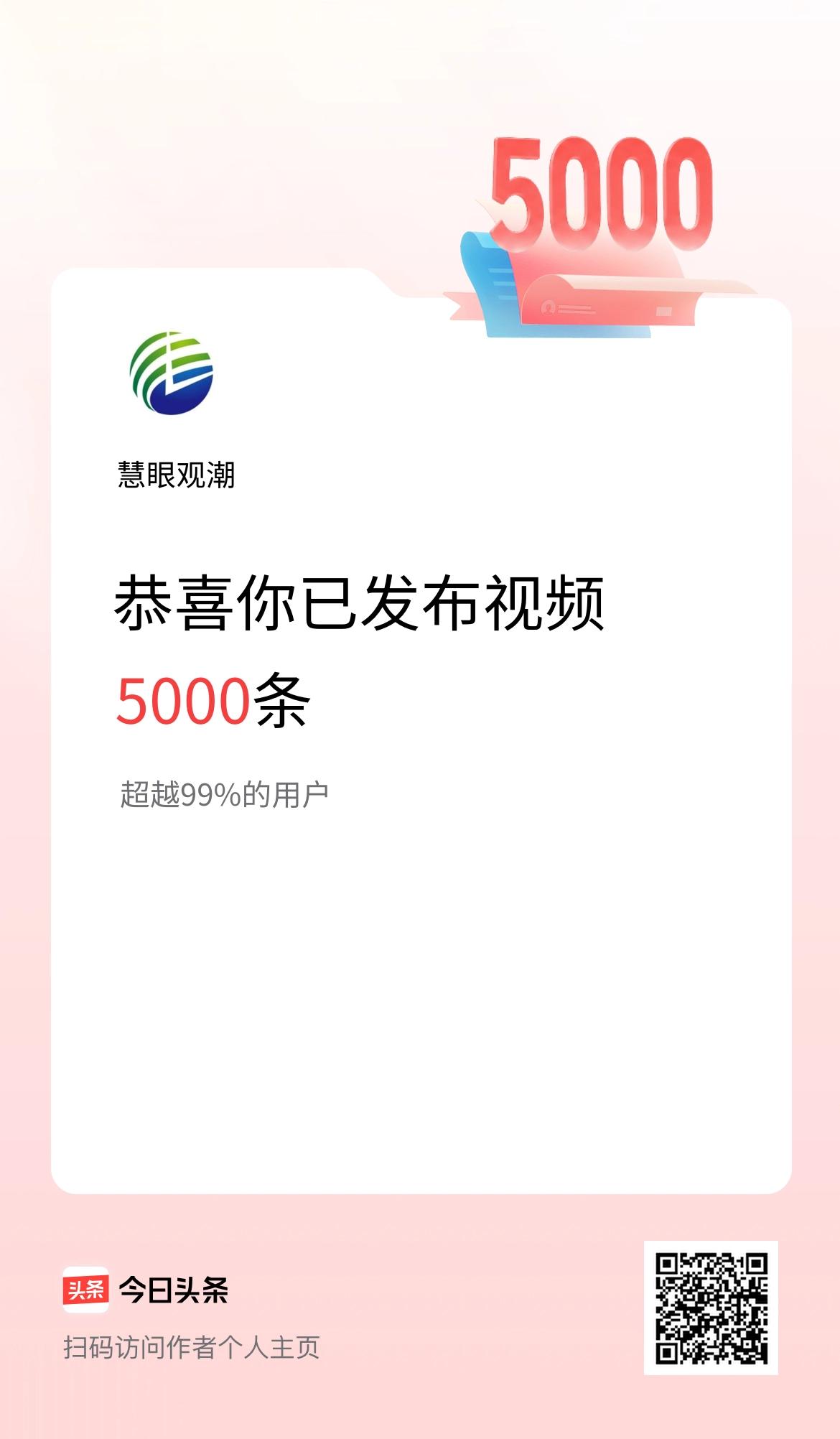 我在头条累计视频投稿5000个