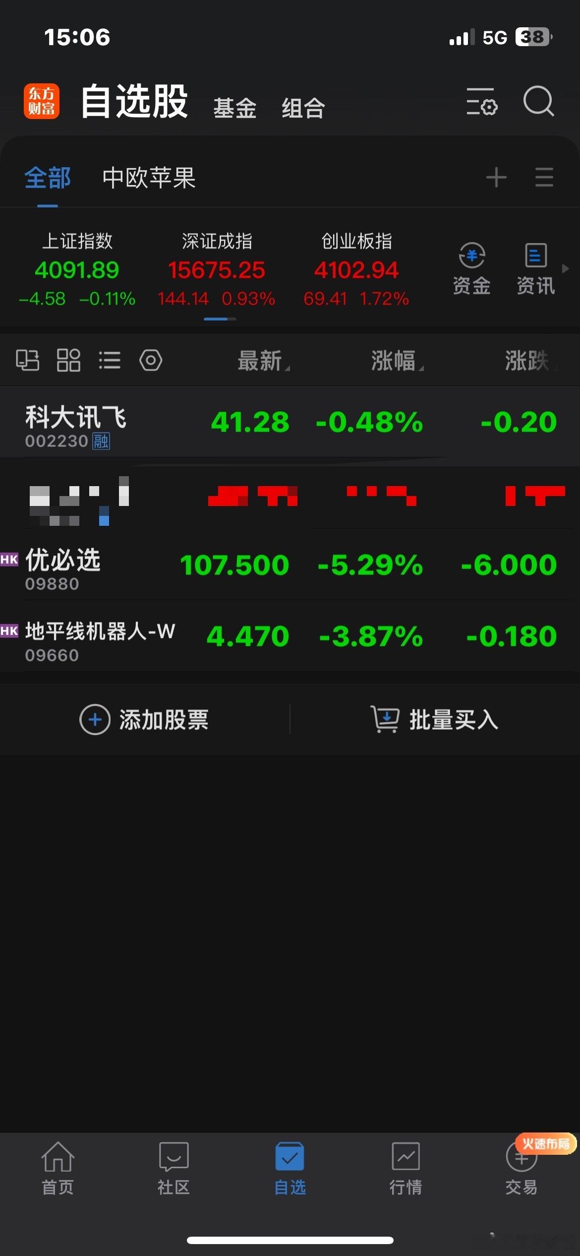 对于讯飞：这走势，真TMD无奈…🌹对于XX：正在牛起，去年10月至今已经80%
