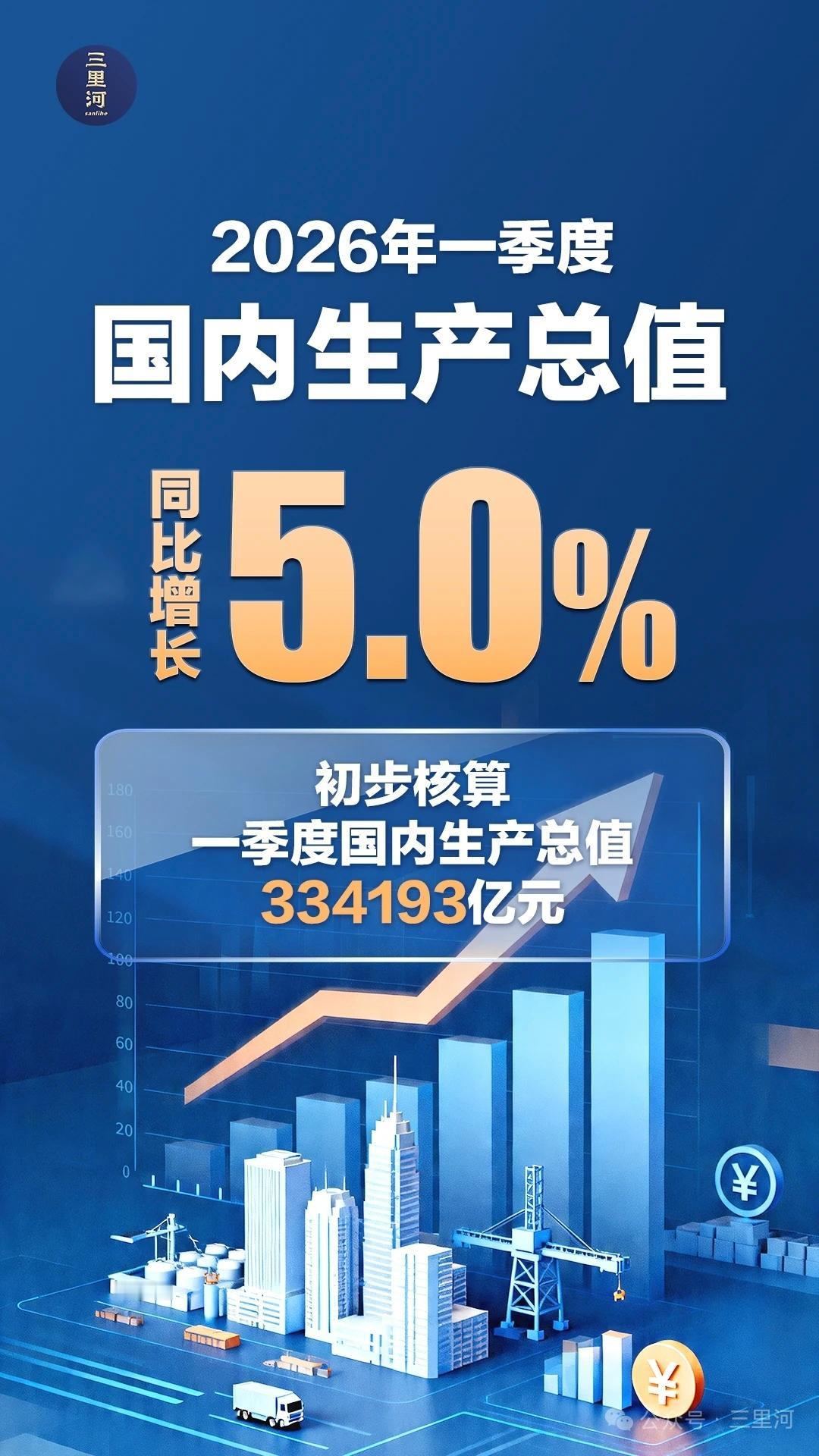 4月17日，据央视新闻直播间报道，昨天上午，中国🇨🇳国务院新闻发布会上公布了