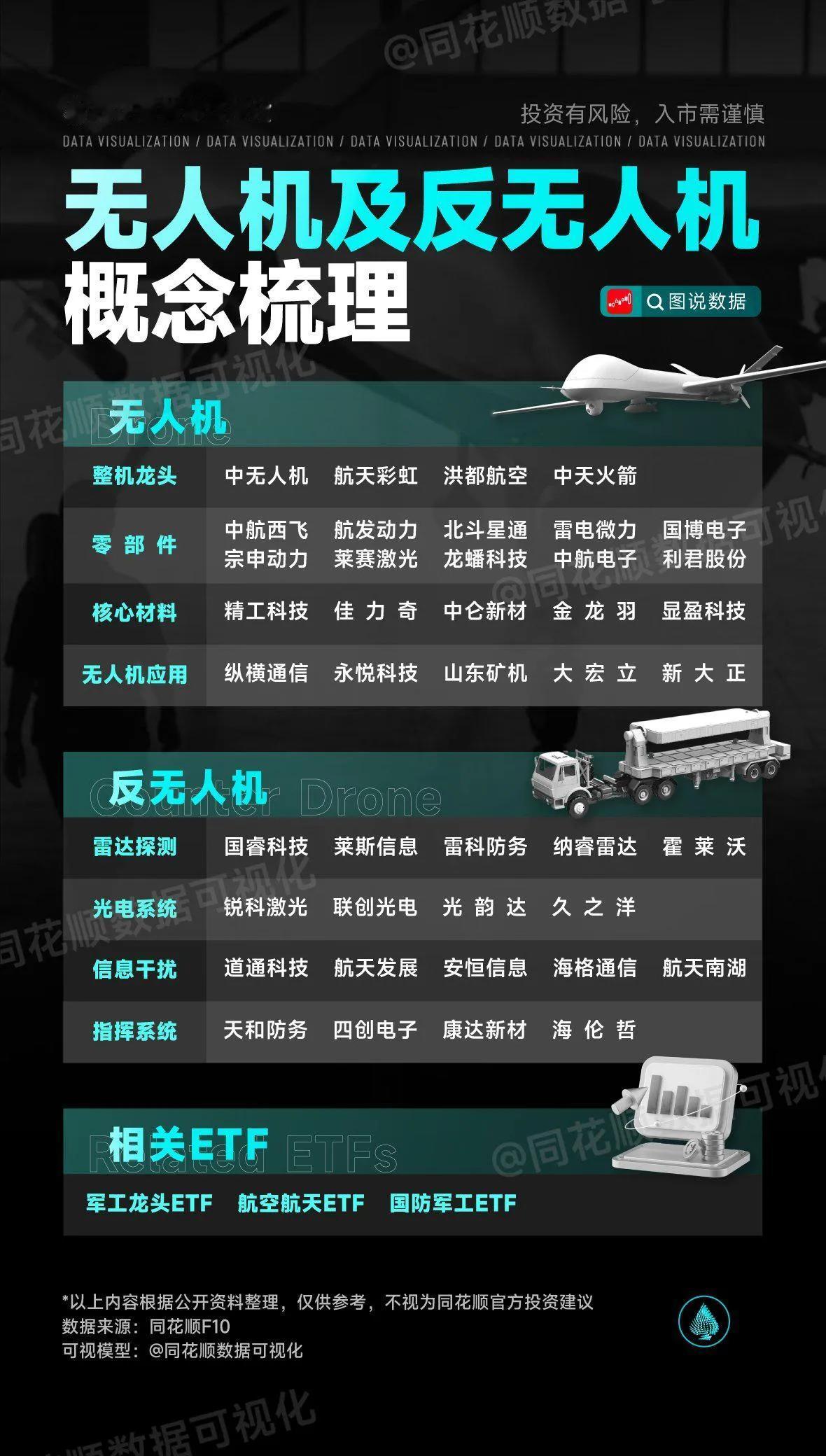 6月4日前瞻：市场核心个股隔日走势的一些看法！

1、德邦股份

市场唯一最高标