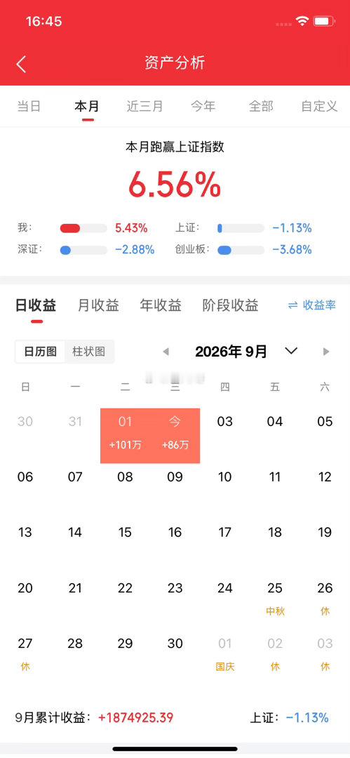 完了！如果再这样下去，AI硬件100%会熄火，大熊市就开启了……1、如果AI硬件