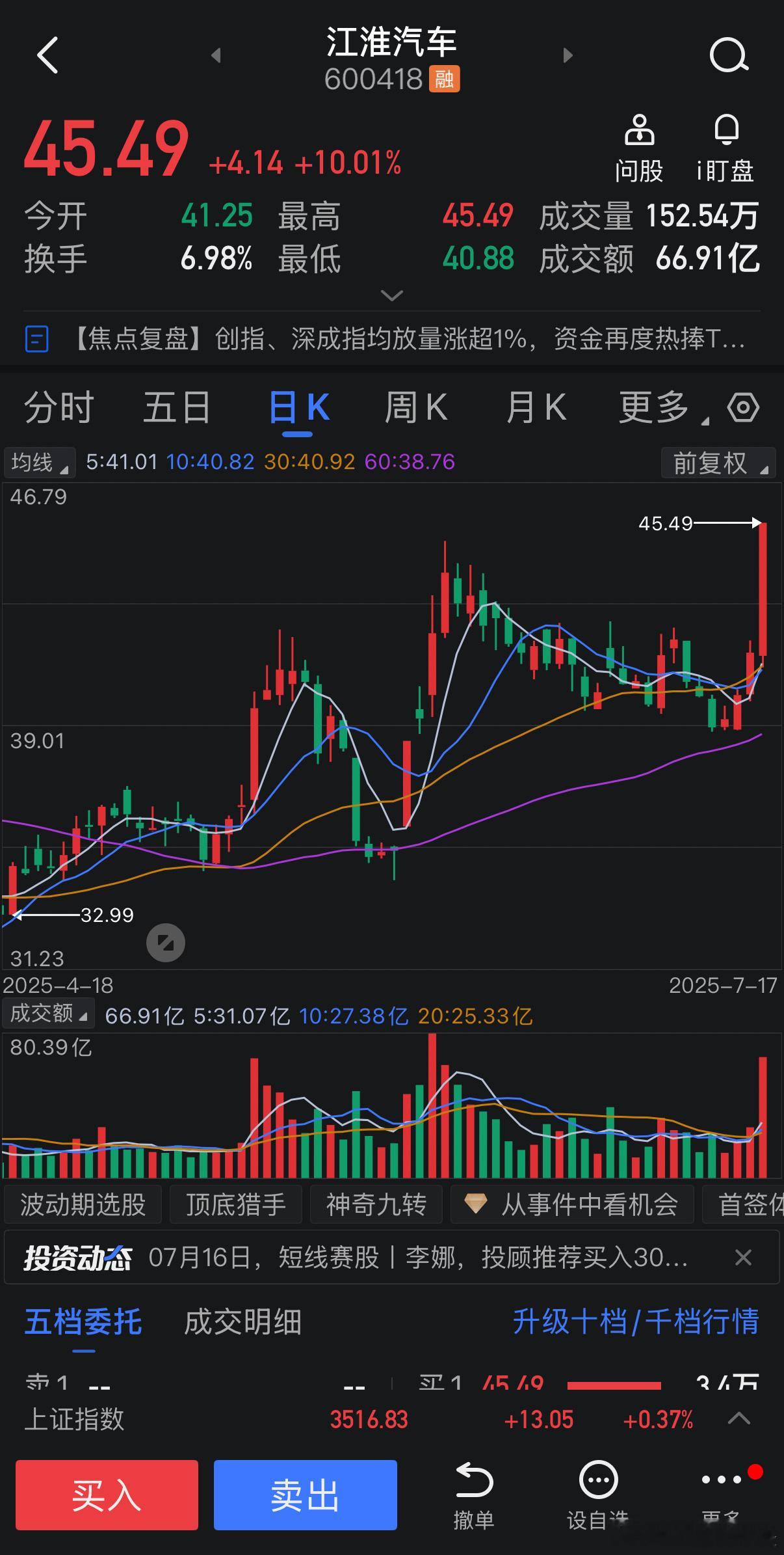 哎呦 又卖早了！大肉没吃着[允悲] ​​​
