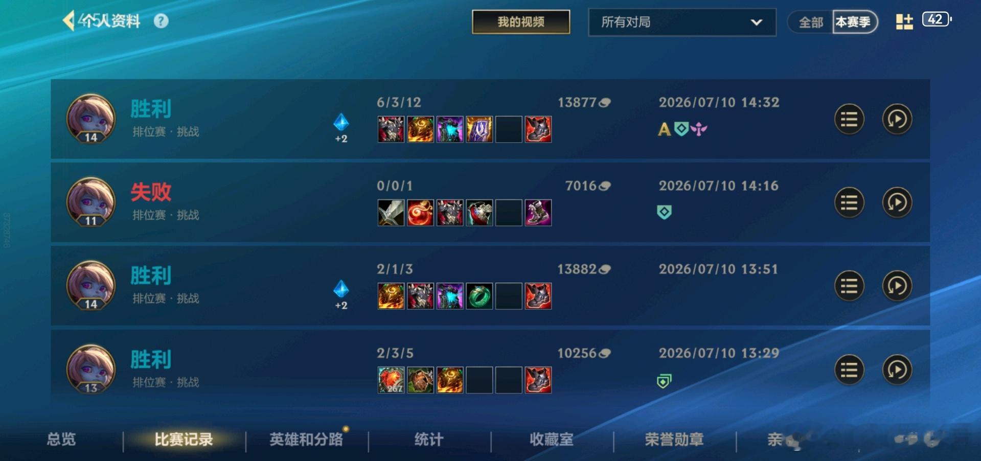 英雄联盟手游LOL手游共赴盛宴LOL手游4周年波比还是挺权威的 
