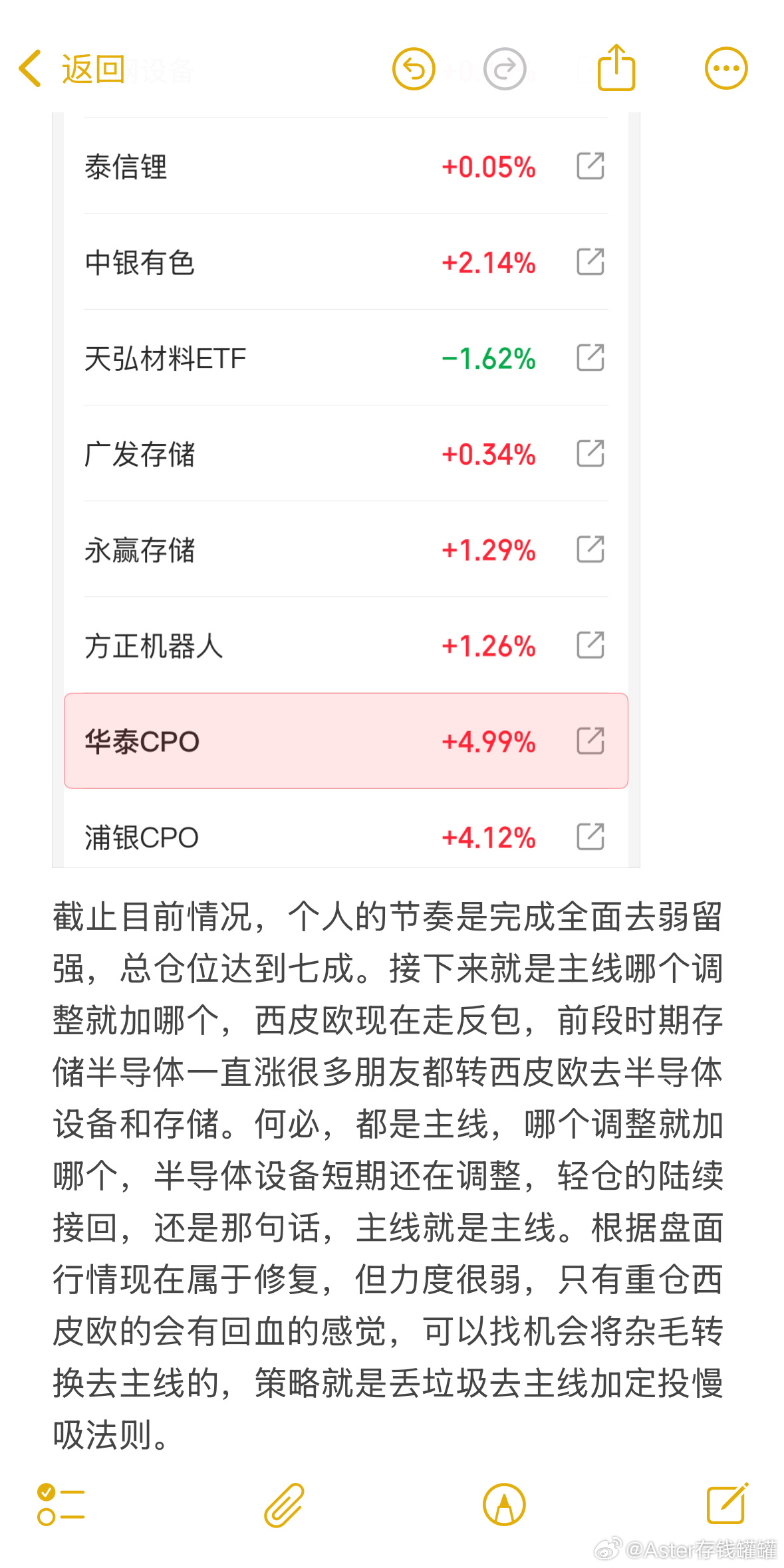 截止现在的思绪，收到回复。基金