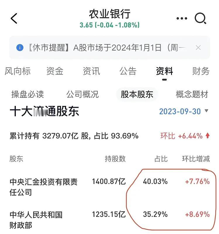 感受一下什么叫做中国力量！  #农业银行#