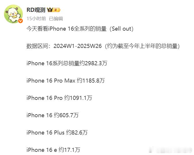 iPhone16这个销量数据，最意外不是全系快3000W的总销量，而是高价低配1