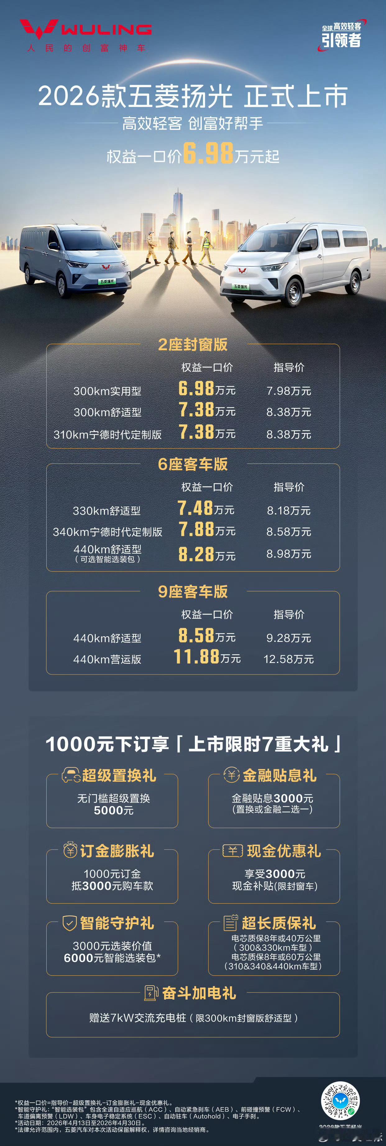上汽上新6.98万元起！2026款五菱扬光加码上市，1000元下订可享上市限时7