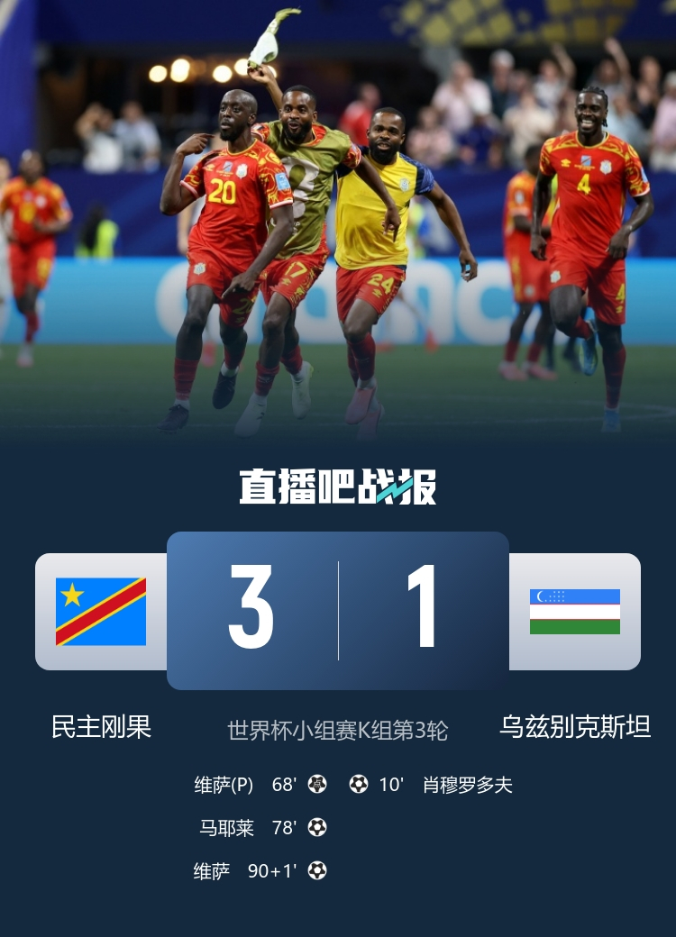 6月28日讯 世界杯小组赛K组第3轮，民主刚果对阵乌兹别克斯坦。上半场，肖穆罗多