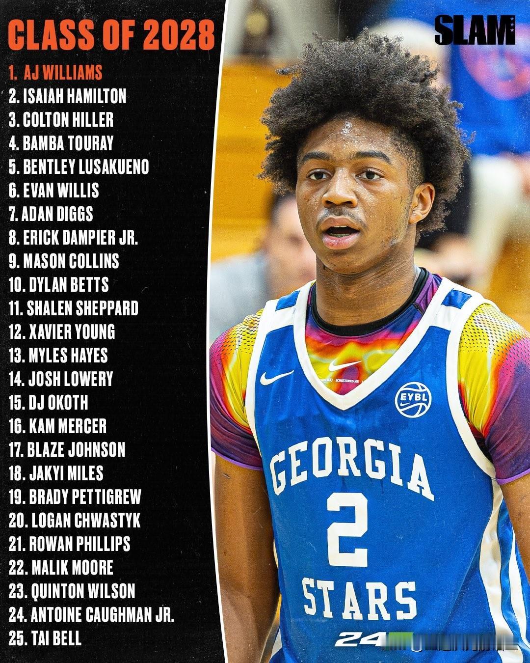 247官网更新2028届招生 首期榜单，来自佐治亚州的前锋AJ Williams