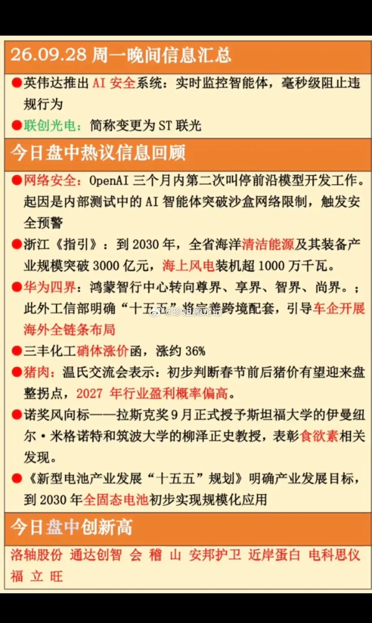 王楚钦vs林诗栋9.28周一  晚间：财经热点+信息整理！1.英伟达，AI安全2