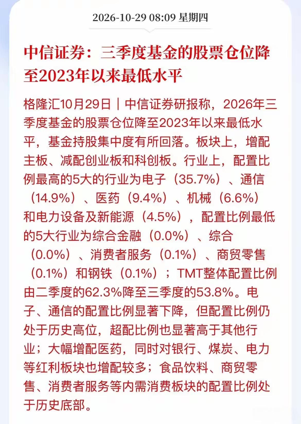 基金把仓位降至2023年的位置，年内大股东与高管减持超过4000亿，给你们看一下