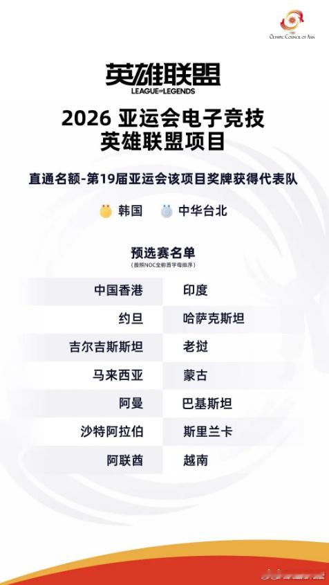 这个其实我倒是一早就听说了，今年LOL中国不会派队伍参赛，毕竟当年4金1铜的含金