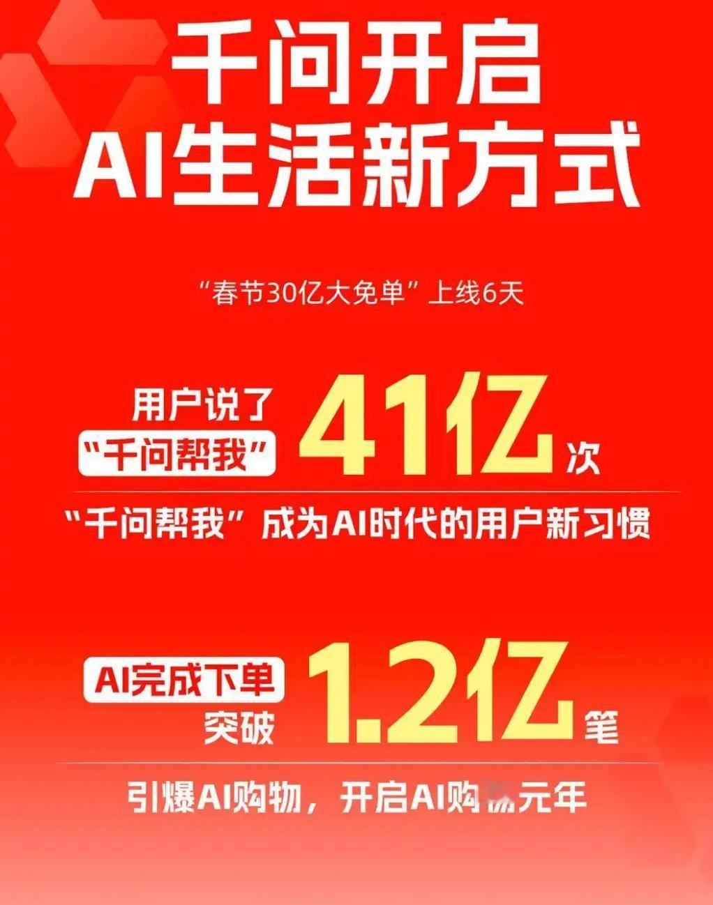 精彩！今年春节必定不寻常，千问释放的信号很明显！

2月6日，千问30亿春节请客