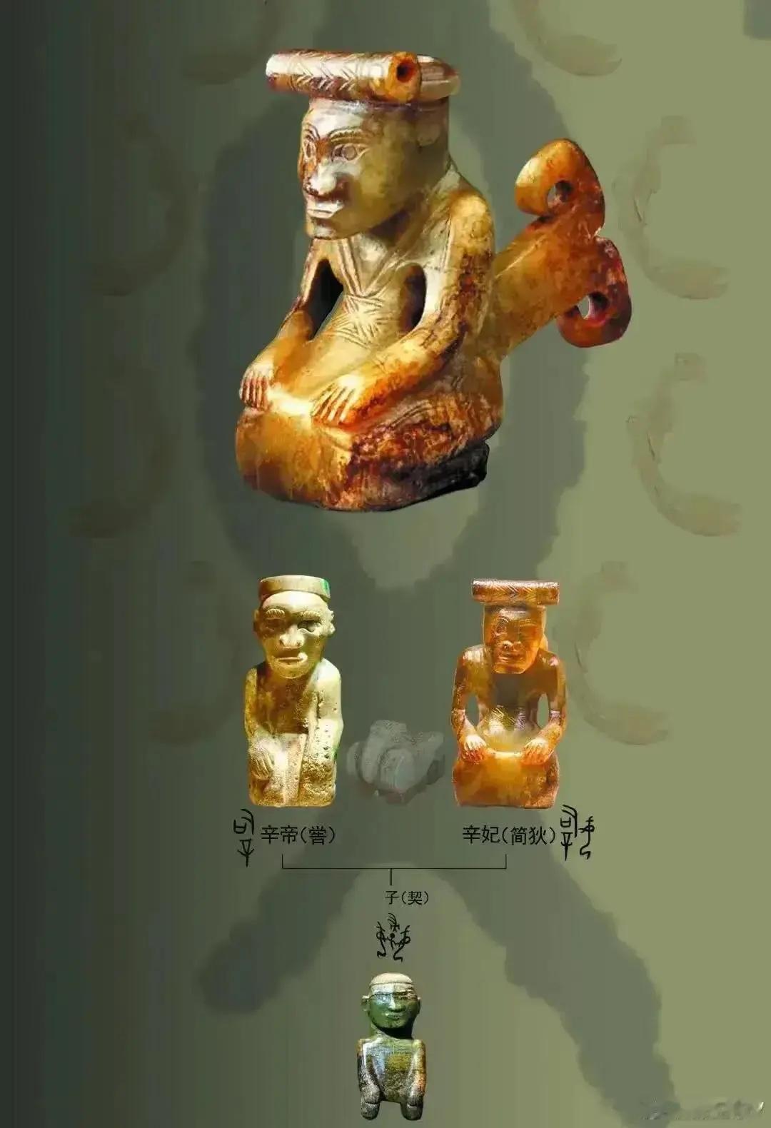 《妇好，可能从一开始就被读错了》

⸻

在中国考古史上，“妇好墓”几乎是一个不