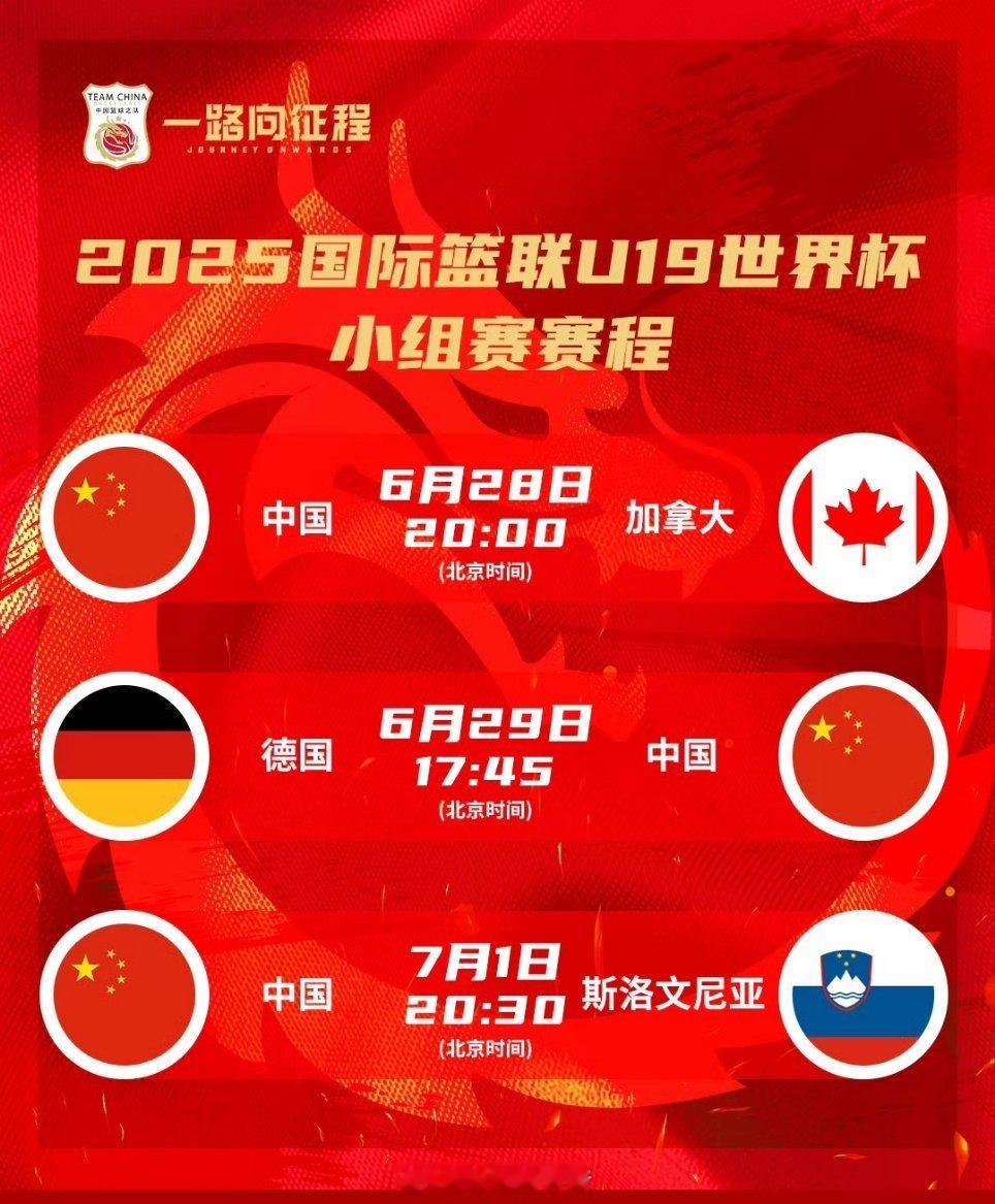 U19世界杯赛程来了，明晚8点首战加拿大～～我的观赛搭子FIBAU19世界杯 ​