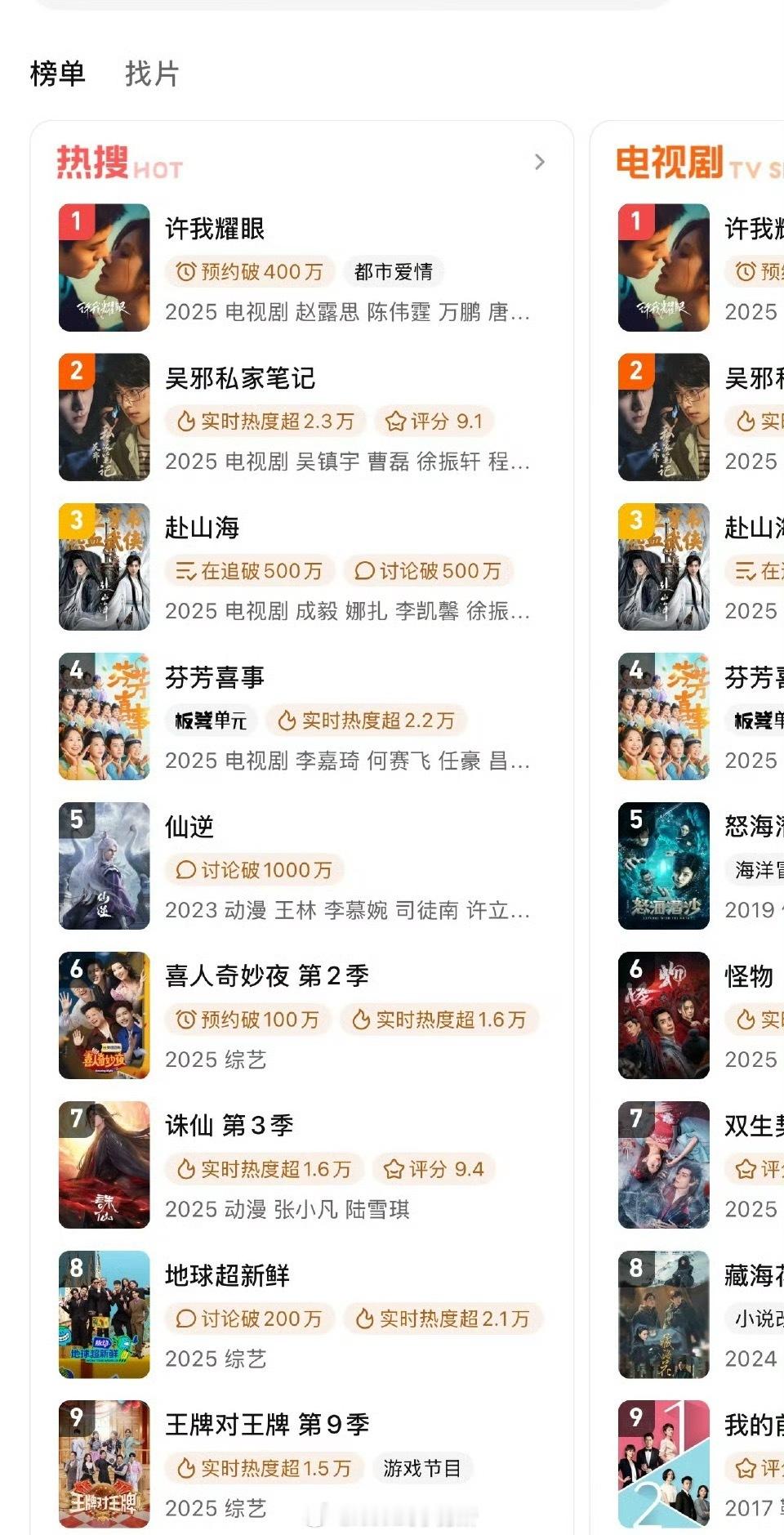 《许我耀眼》工作日0宣发预热站内双榜第一 ​​​
