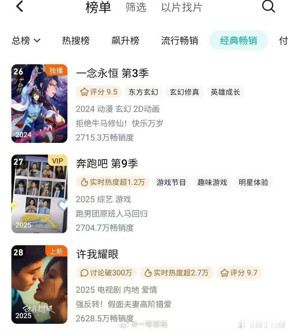 赵露思许我耀眼拉新年榜许我耀眼创2025年剧集最快进年榜纪录赵露思许我耀眼拉新年