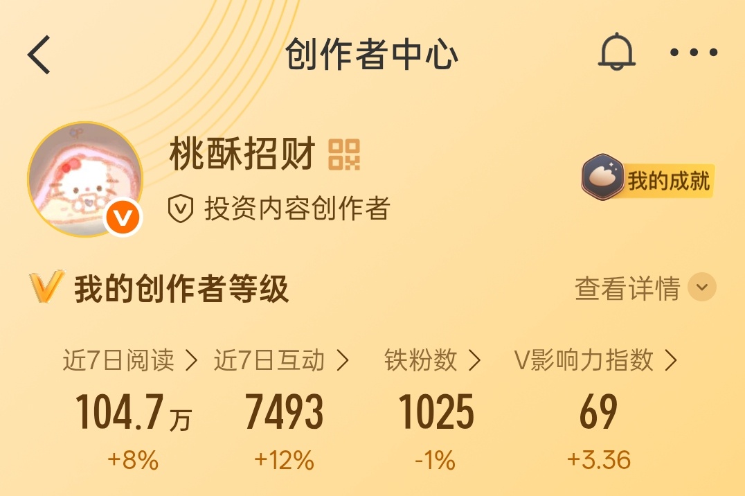账号新高，普天同庆，抽十杯蜜雪，目前铁粉已经超过1000啦！！  抽奖详情