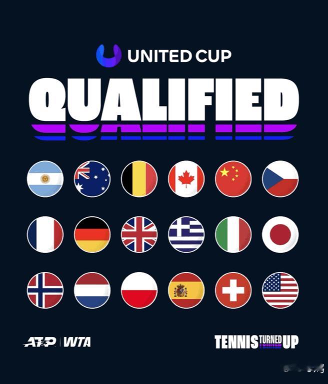 截出你的2026联合杯冠军国家🎾🏆新赛季临近ing……体育大赏