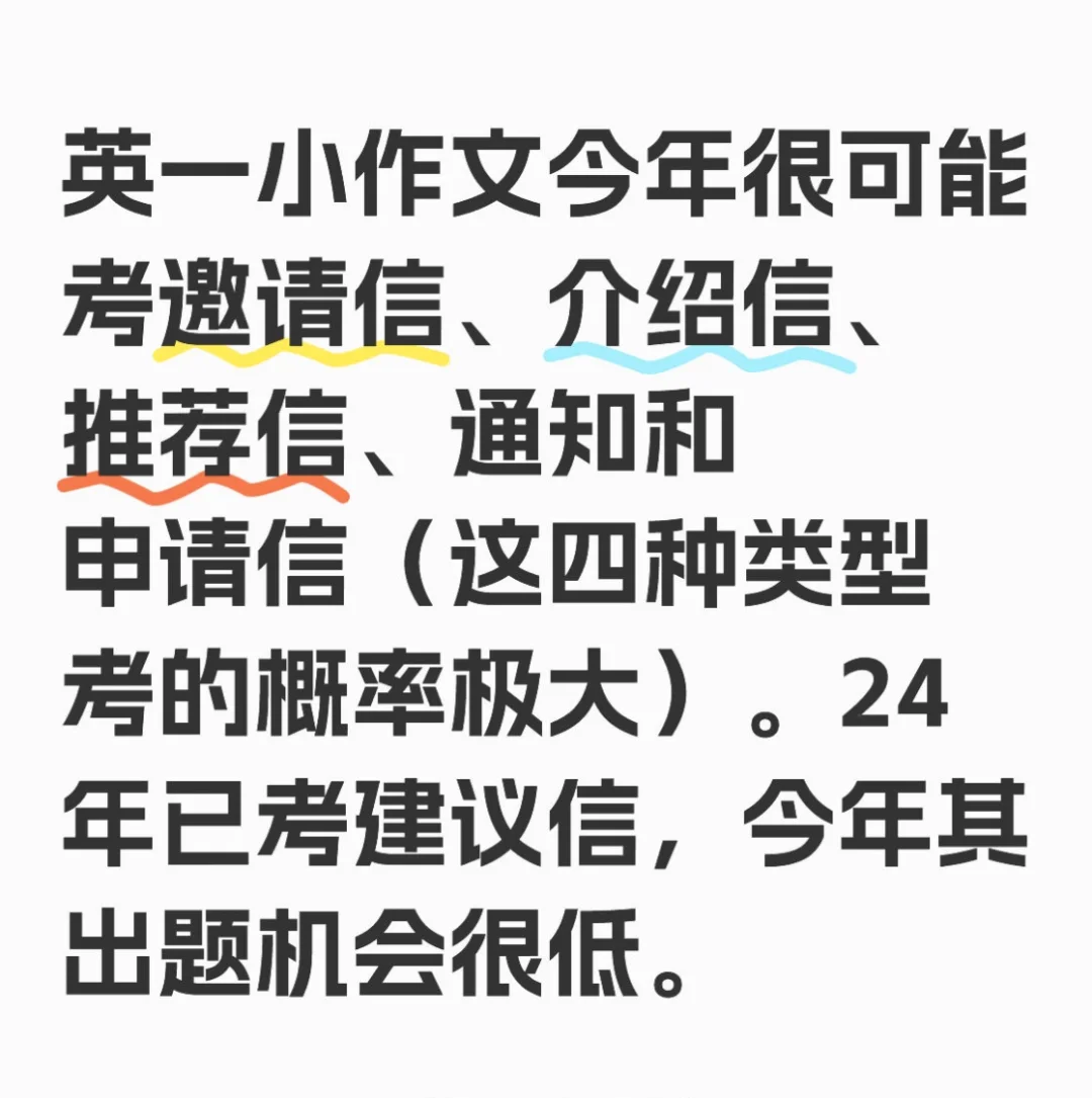 考研英一小作文今年预测‼️