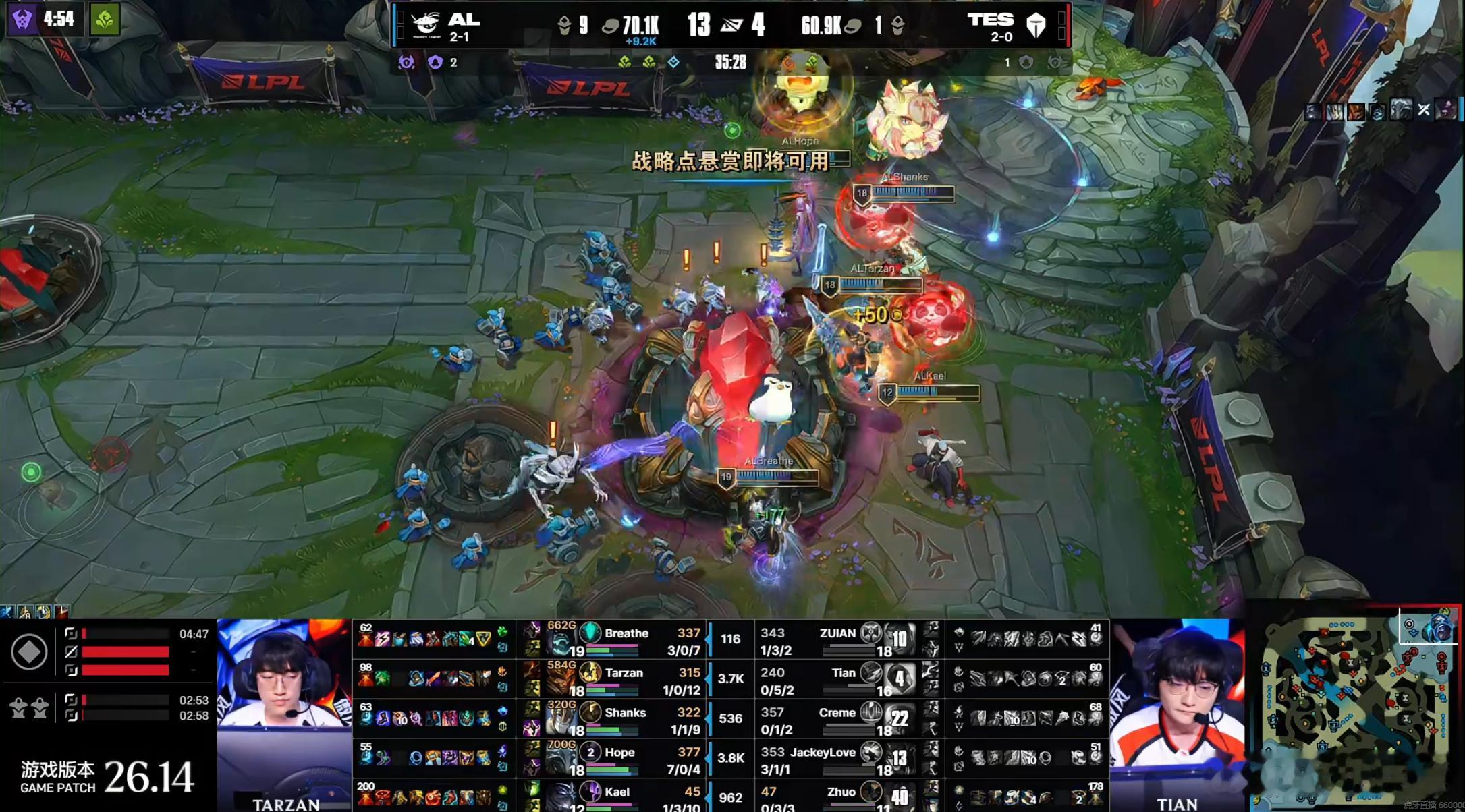 AL对阵TES首局结束，AL 1-0暂时领先。TES大龙决策再度出现致命失误，A