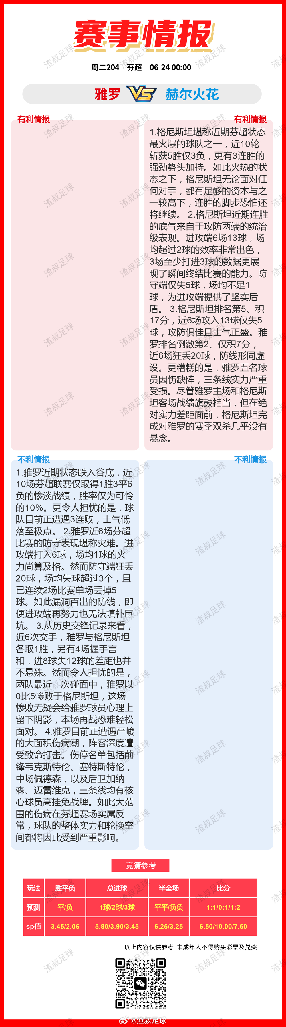 6月23日美加墨世界杯 赛事情报葡萄牙VS乌兹别克斯坦英格兰VS加纳巴拿马VS克