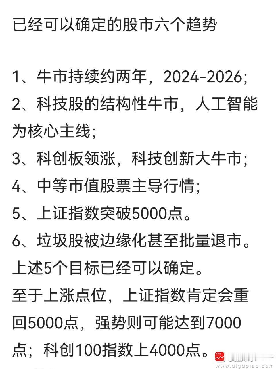 港股连续两天深V，而且剧本都一样，都是上午开盘空头无脑砸，很快就反弹了；下午开盘