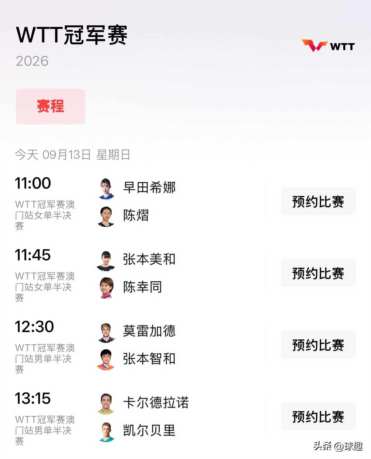 国乒女队冲澳门冠军赛决赛权、三洲男球员冲男单冠军

今天中午先进行女单半决赛：
