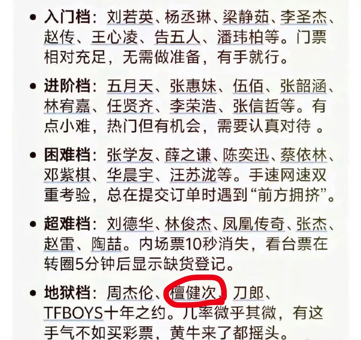 檀健次演唱会抢🎫难度：地狱档。就是🔥啊 ​​​
