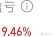 a股今日+9.46％，空仓了。昨日亏的，今日全部修复了。 