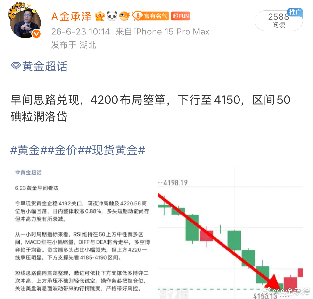 全程坚守空头逻辑，不被小反弹带偏，走势一步步落地印证思路，交易赢的从来不是运气，