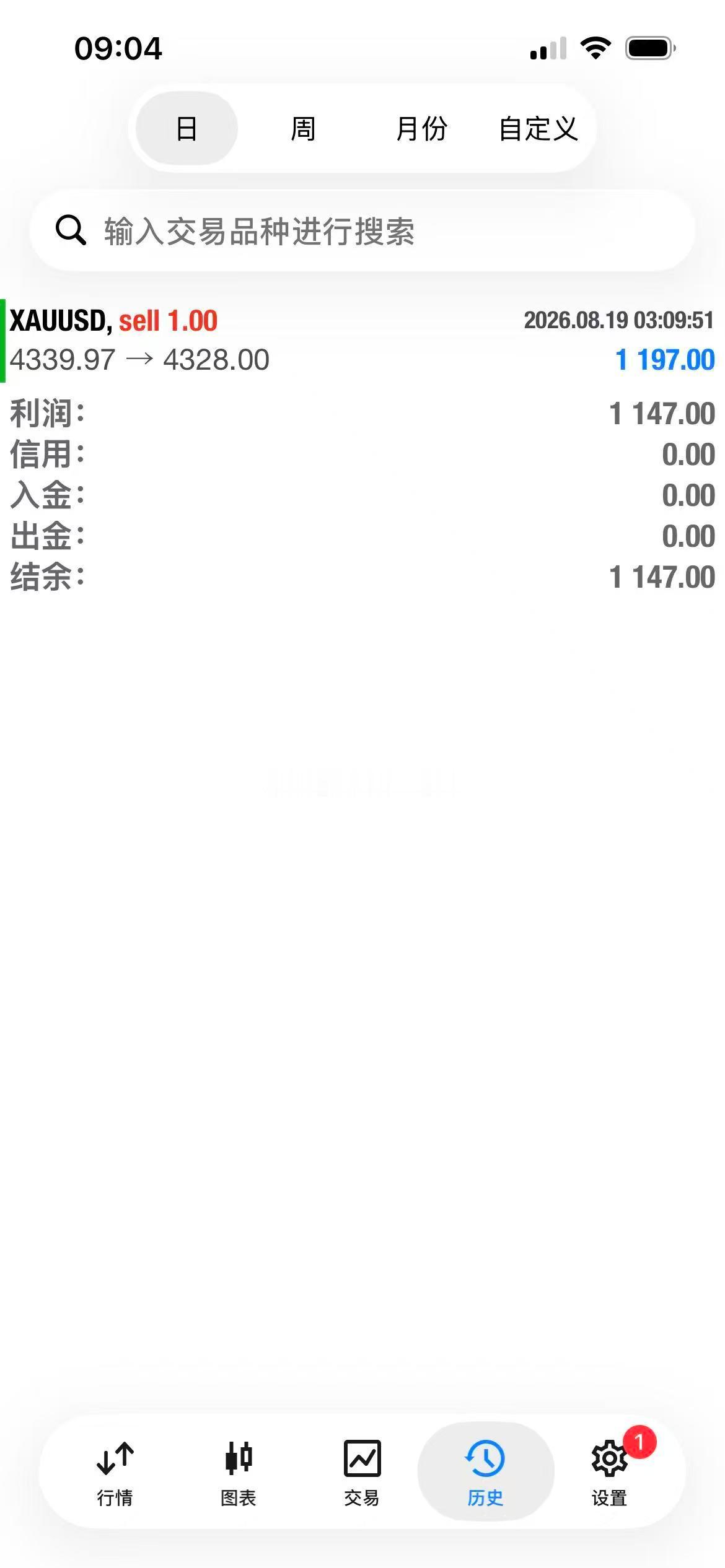 早起的鸟儿有虫吃，今日第一波开门红黄金金价宇树科技中签者众生相